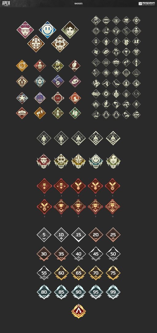 APEX英雄 年度版